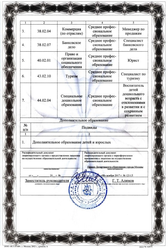 licence